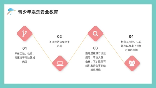 绿色水彩简约青少年自我保护教育培训PPT课件青少年教育