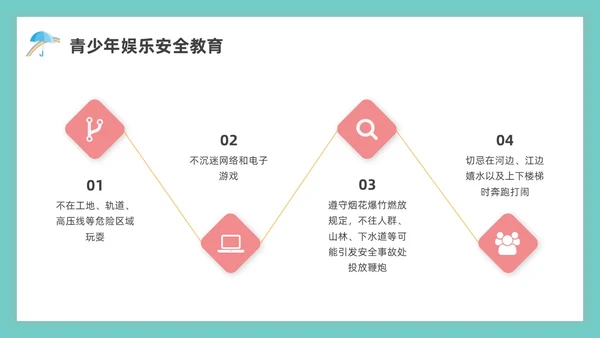 绿色水彩简约青少年自我保护教育培训PPT课件青少年教育