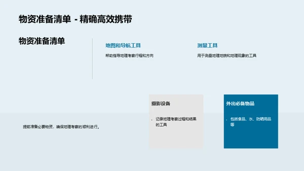 地理考察实践探索