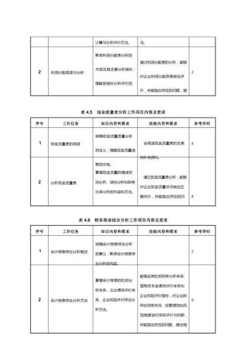 《财务分析》课程标准(1).docx.docx