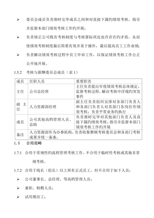 公司标准流程管理考核标准手册.docx