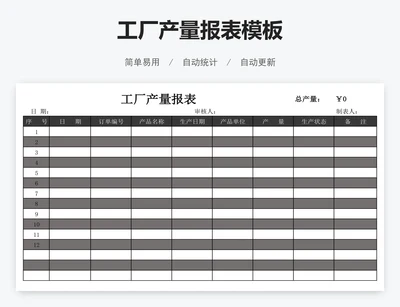 工厂产量报表模板