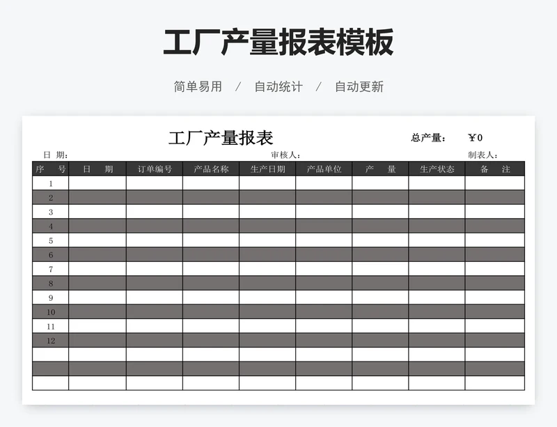 工厂产量报表模板