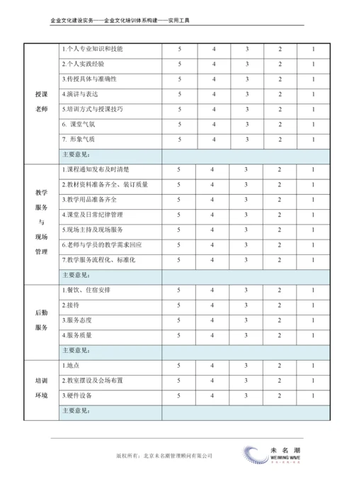 10-【保障体系构建】-企业文化培训效果综合评估表.doc.docx