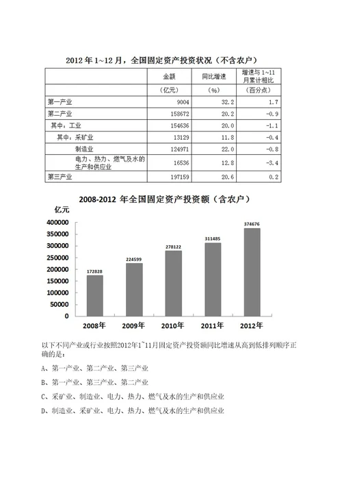 2022浙江交通投资集团限公司管理培训生招聘50人上岸笔试历年难、易错点考题附带参考答案与详解0