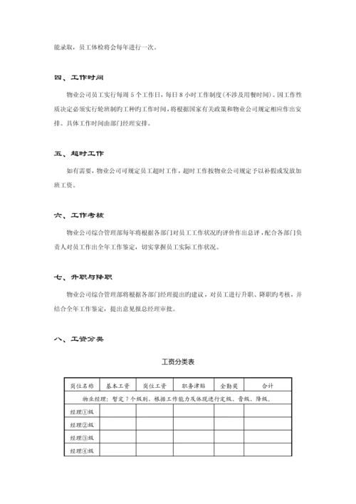 新版物业管理公司员工标准手册.docx