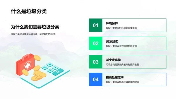 垃圾分类基础讲座