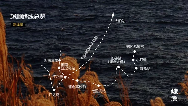 现代简约风日本镰仓旅游攻略PPT模板