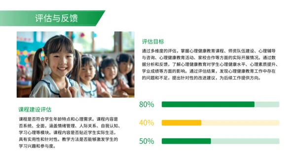 绿色简约风学生心理健康教育工作规划PPT