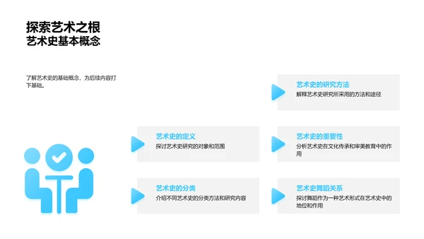 舞蹈助力艺术史教学PPT模板