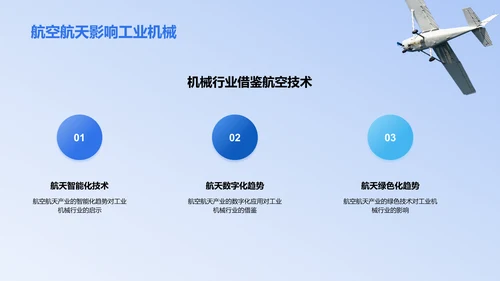 蓝色商务现代探索航空航天产业知识PPT模板