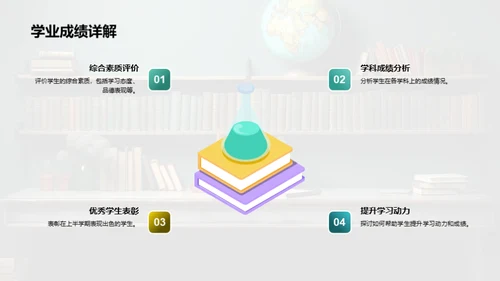 学期反思与规划