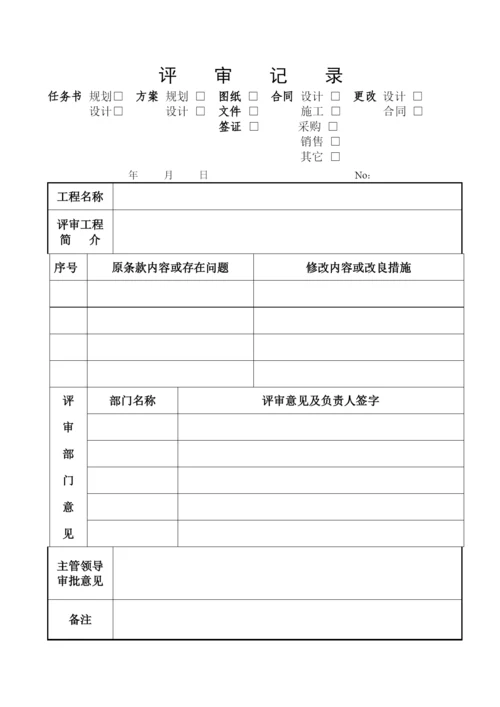 某发展有限公司规划、设计控制程序.docx