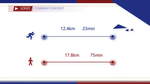 2022年度工作计划年终总结述职报告PPT