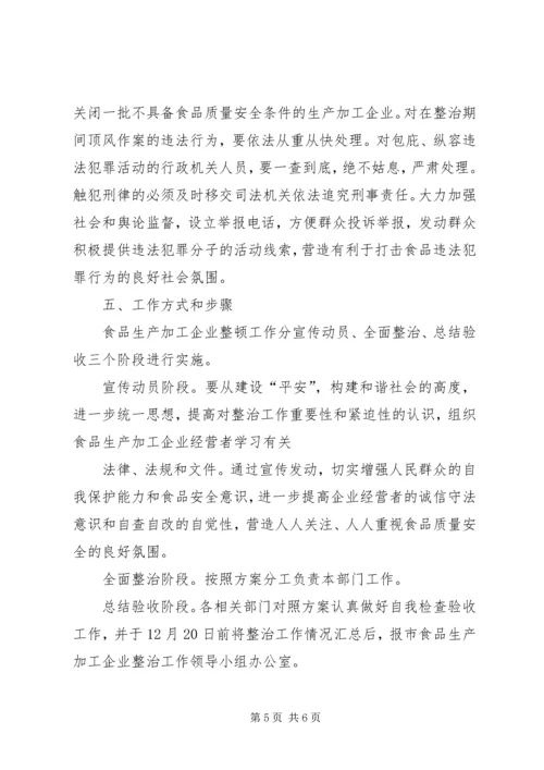 ＸＸ市整治食品生产加工企业工作实施方案 (2).docx