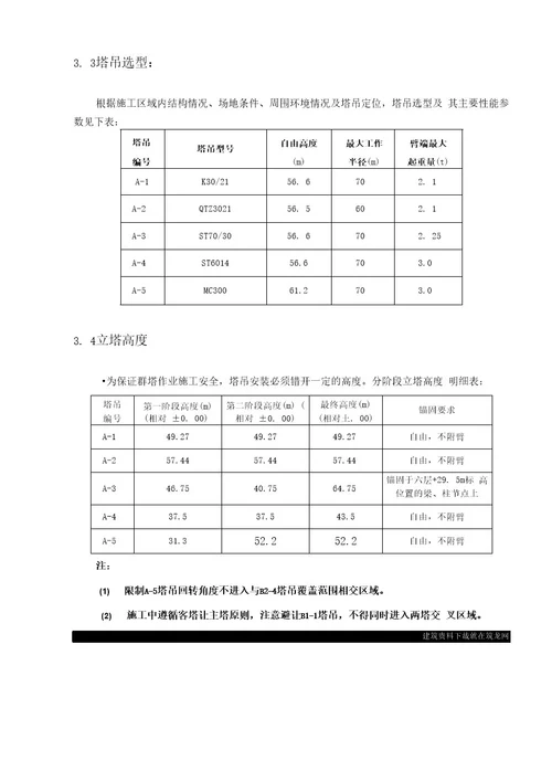 方案北京地标性钢结构体育场群塔作业施工方案