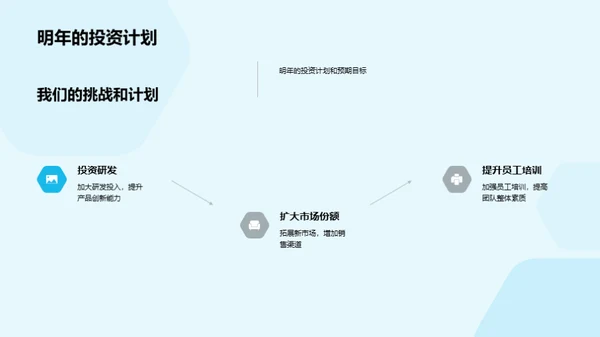 共创辉煌，筑梦未来