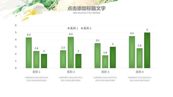 燕窝天然燕窝补品健康中医养生PPT模板