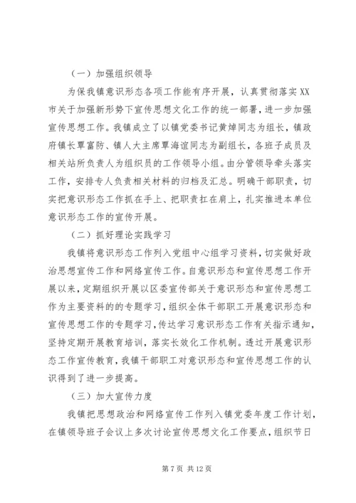 关于意识形态责任书范本.docx