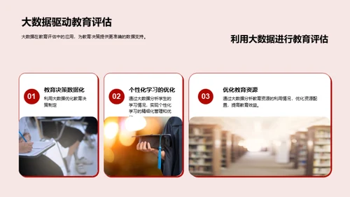 教育科技新纪元