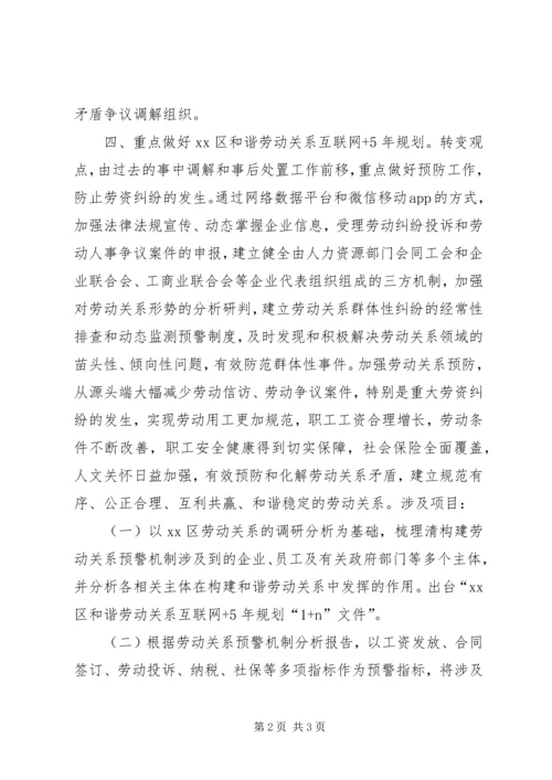 人力局劳动关系科年度工作计划.docx