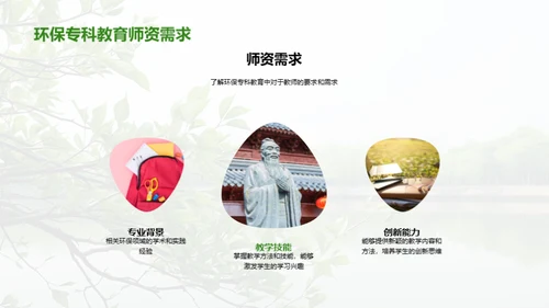 绿色前行：环保教育解析
