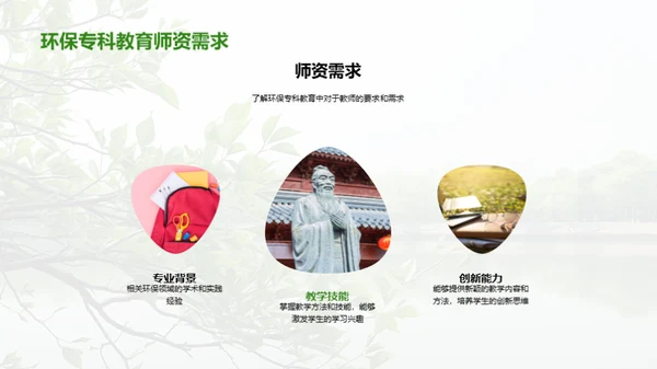 绿色前行：环保教育解析
