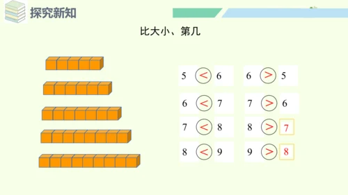 （2024年新版）人教版数学一年级上册2.1.4 练一练课件 (共22张PPT)