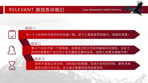 大气实用商务风目标计划管理SMART原则PPT模板