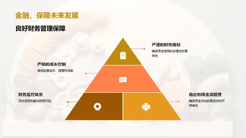 美食帝国：盛宴背后的智慧