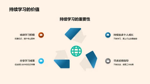 文化驱动金融业成功