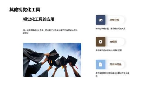 哲学探究之旅