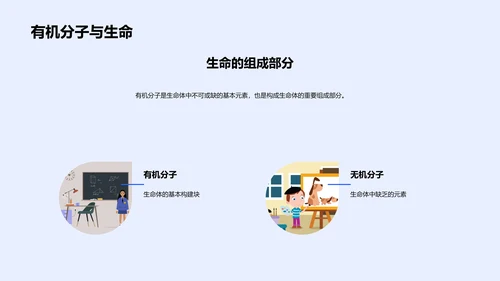 有机化学深度学习PPT模板