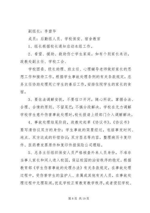 踩踏安全事故应急预案.docx