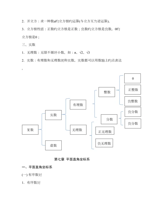 2023年人教版七年级下册数学课本知识点归纳.docx