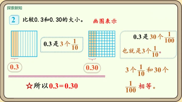 新人教版数学四年级下册4.2.1    小数的性质课件