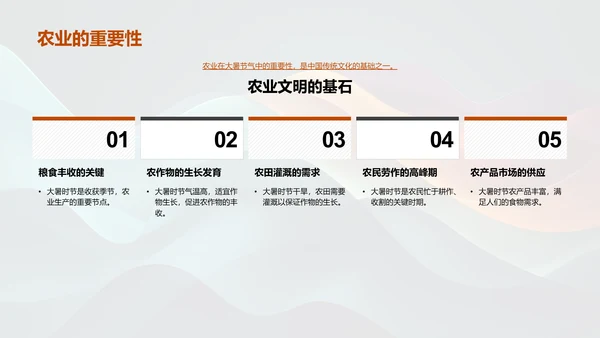 大暑节气文化讲座