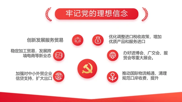 红色党支部党史学习教育工作总结动态PPT模板
