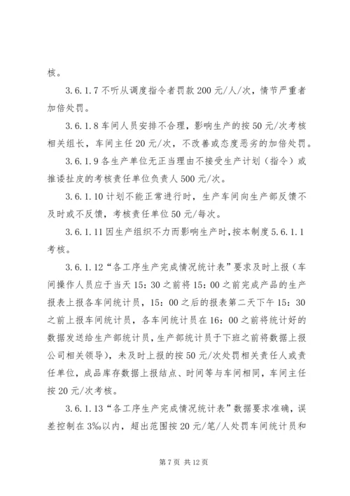 生产计划与调度管理制度.docx