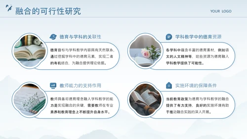 蓝色中国风德育教育与学科教学的融合路径研究PPT