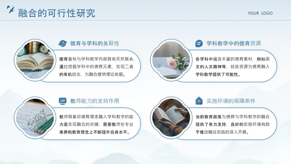 蓝色中国风德育教育与学科教学的融合路径研究PPT