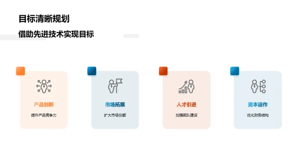 星辰未来：创造价值之路