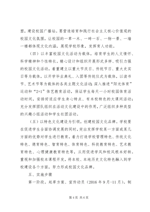 学校创建汇报材料 (9).docx