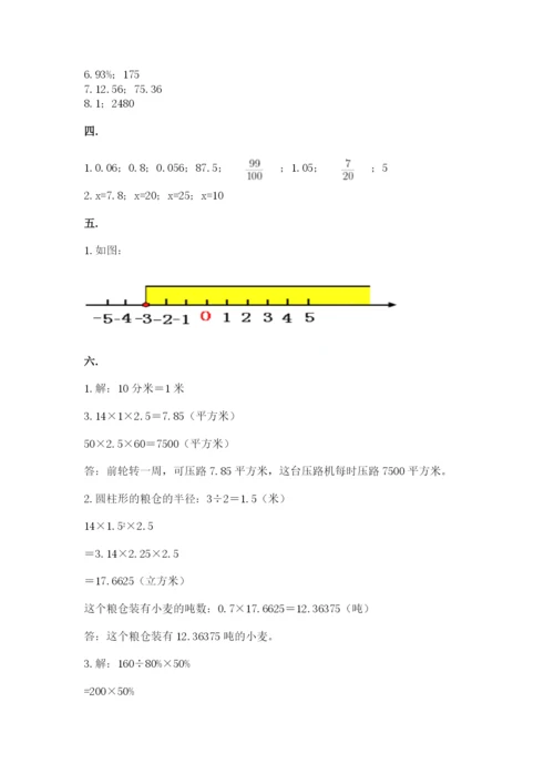 小学毕业班数学检测题及参考答案.docx