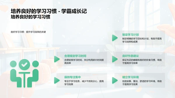 学习策略讲座PPT模板