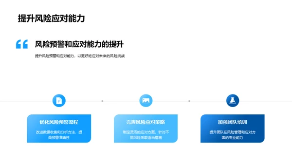 银行风险管理全览