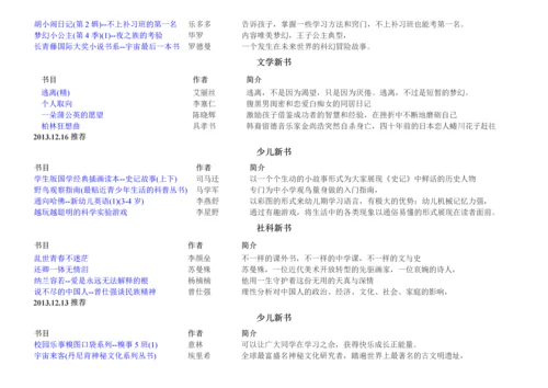 XXXX年新书、好书、畅销书推荐.docx