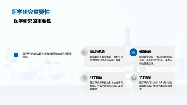 医学研究答辩报告PPT模板