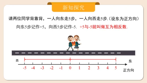 七年级上册（2024人教版）1.2.3相反数  课件（共27张PPT）