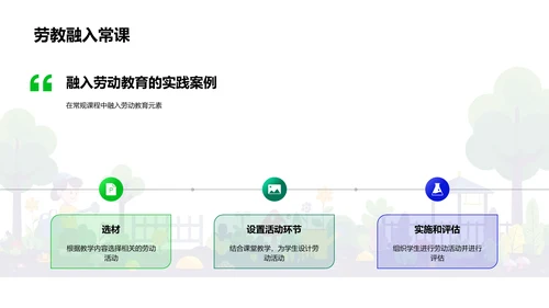 小学劳动教育实践PPT模板